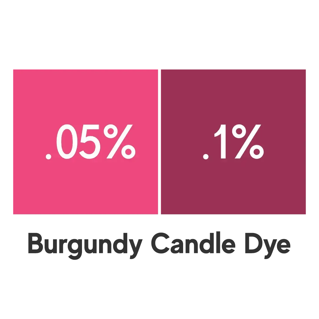 Burgundy Liquid Candle Dye samples showing .05% and .1% concentrations for vibrant, even color.