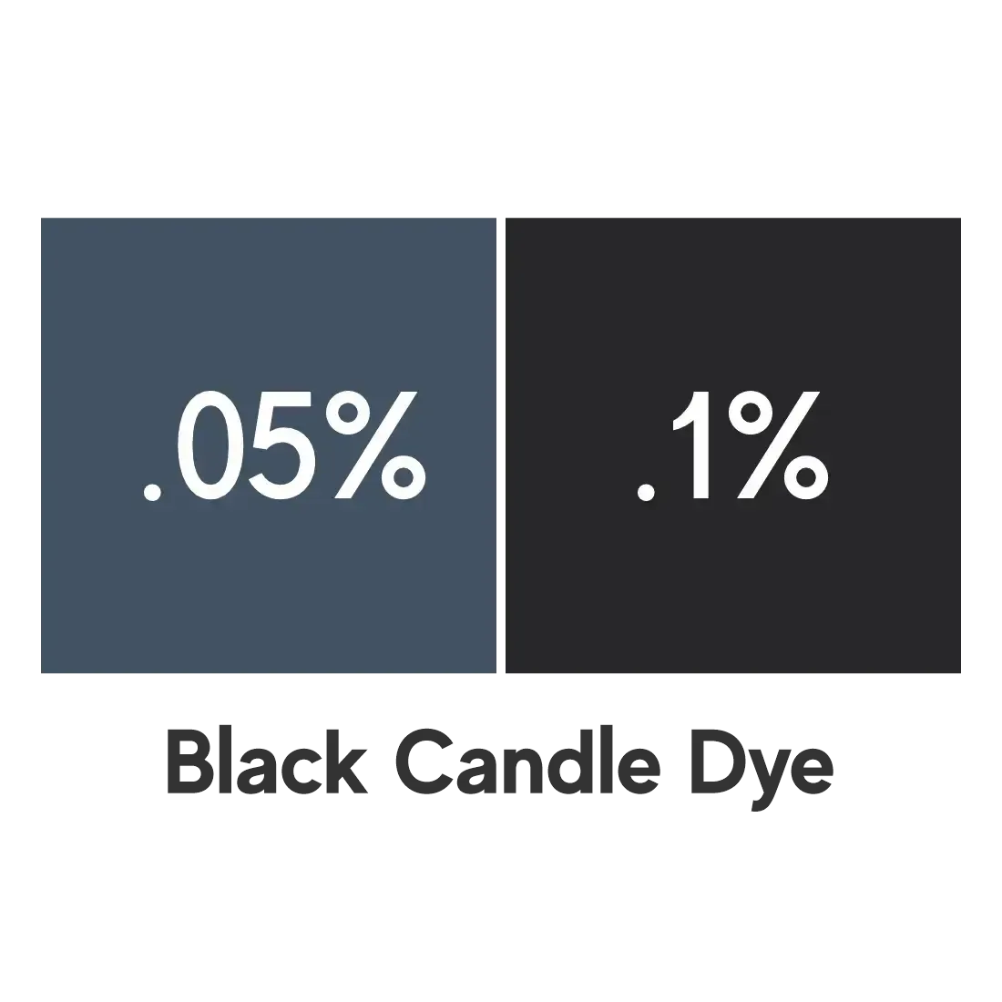 Comparison of black candle dye concentrations: .05% and .1% for vibrant candle coloring.