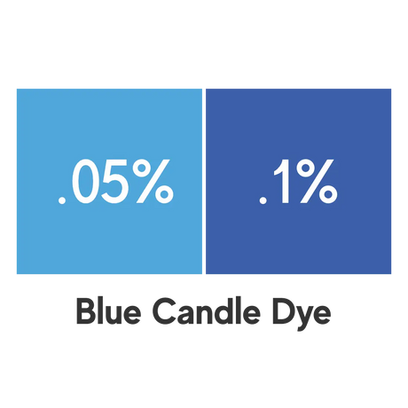 blue eco candle dye