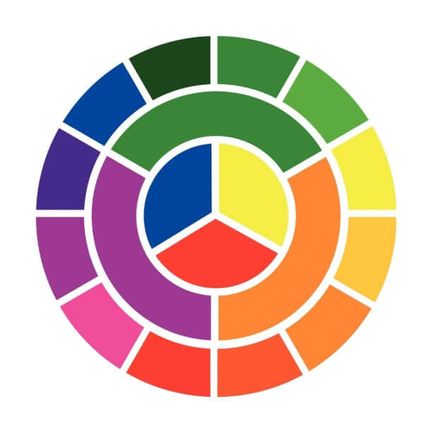 Colorful circular palette chart illustrating various hues in a wheel. Perfect for artists and designers. Nurture Handmade creativity.