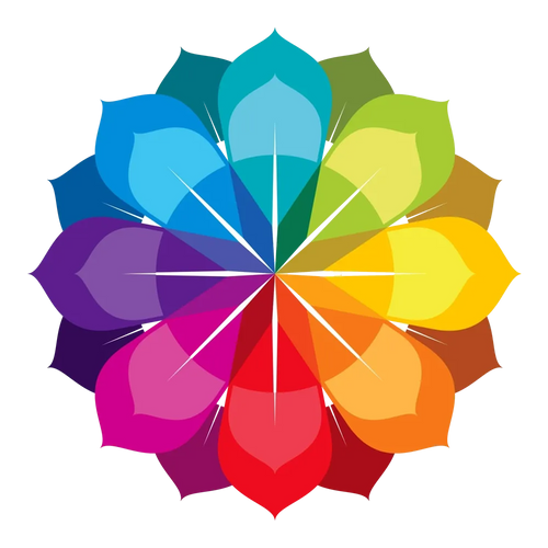 Vibrant multi-colored chakra wheel in Nurture Handmade Custom Colors Set
