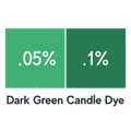 Dark Green Liquid Candle Dye panels showing 0.05% and 0.1% concentrations