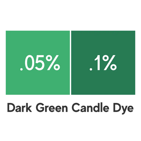 dark green candle dye