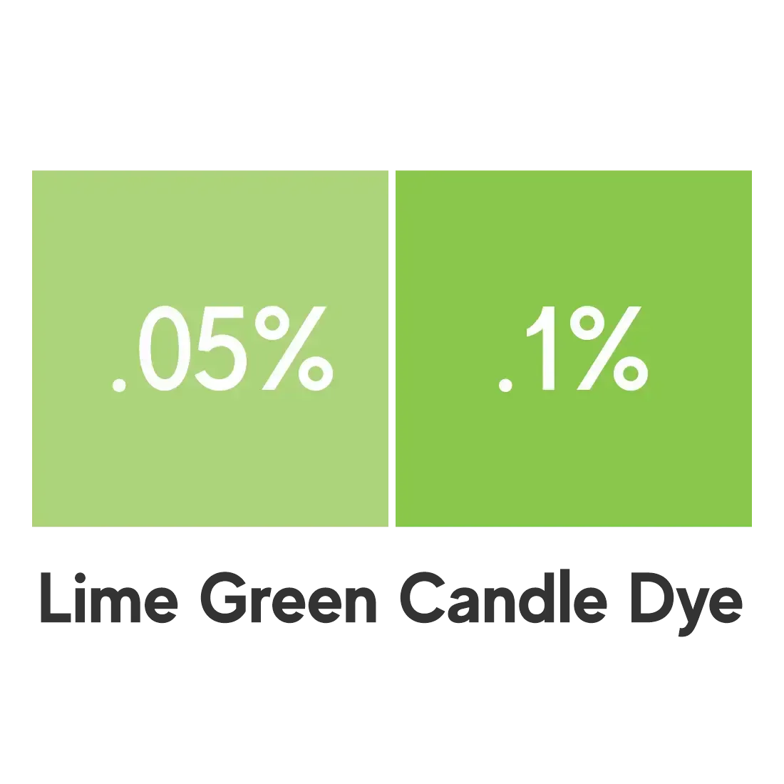 Comparison of Lime Green Candle Dye concentrations: 0.05% and 0.1% for vibrant, professional results.