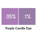 Purple liquid candle dye swatches at 0.05% and 0.1% concentrations