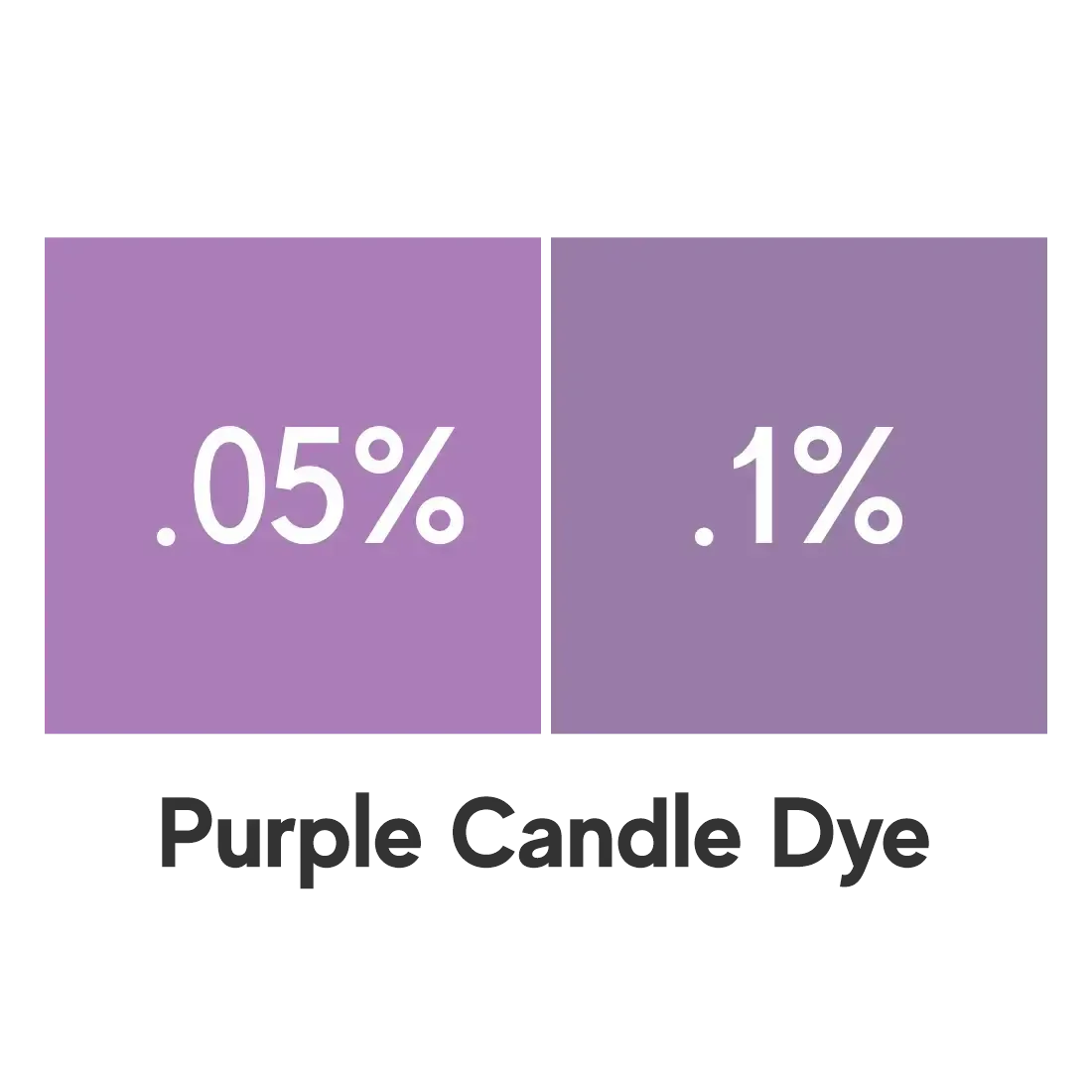 Chart showing purple candle dye concentrations: 0.05% and 0.1% for vibrant results.