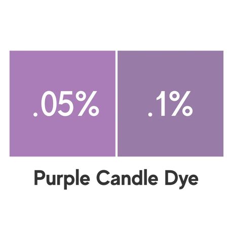 purple candle dye