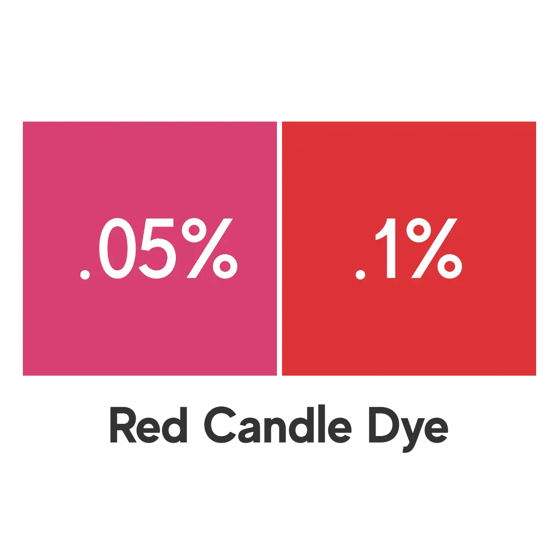 red eco candle dye