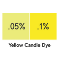 Yellow Canada dye split-screen graphic showing 0.05% and 0.1% shades