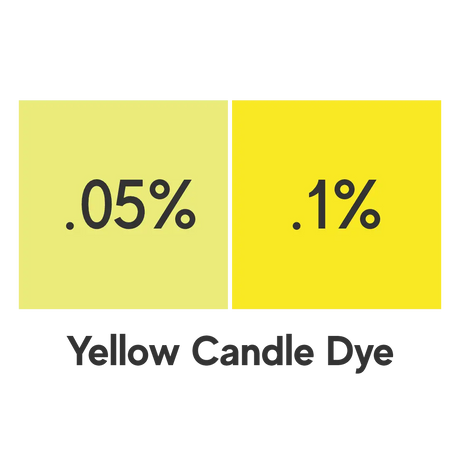 yellow eco candle dye